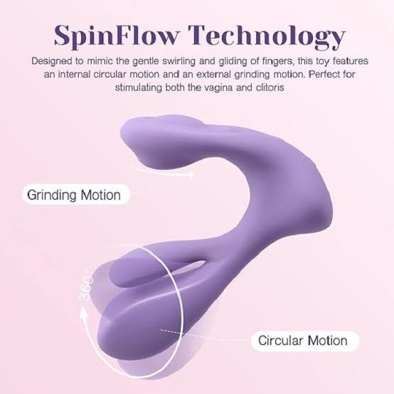 Swirlii Grinding Motion & Rotating Vibrator – Silicone Rechargeable Personal Wellness Device