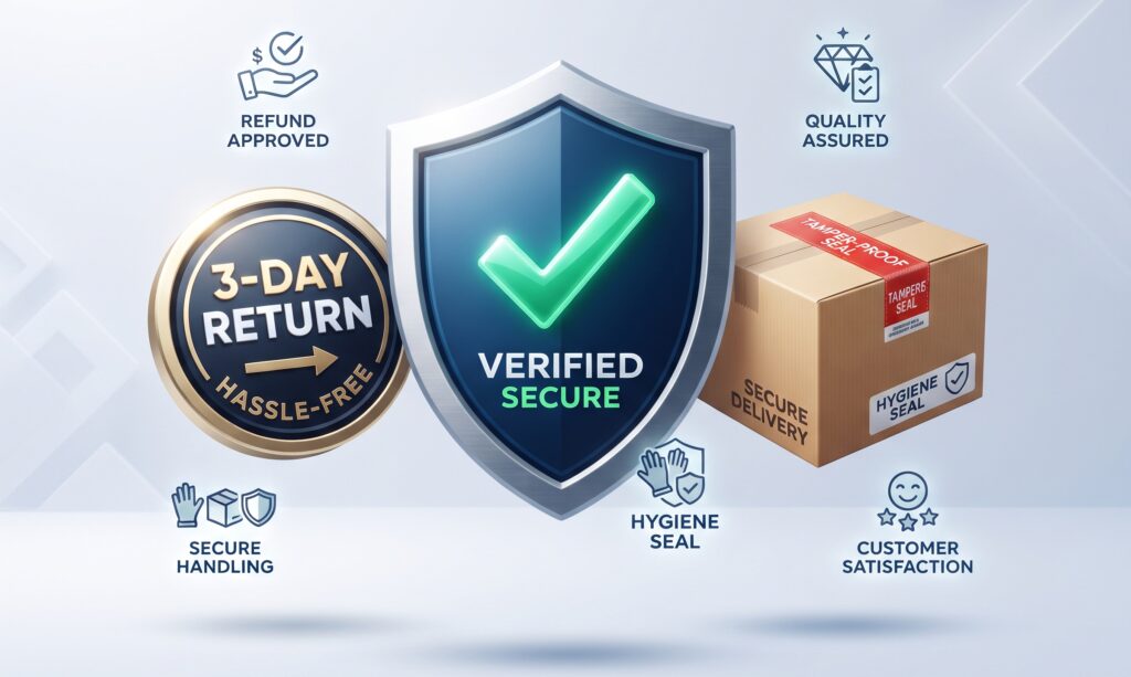 return refund policy sex toys Pakistan hygiene safe process
